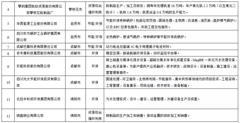 球王会·(中国)体育官方网站