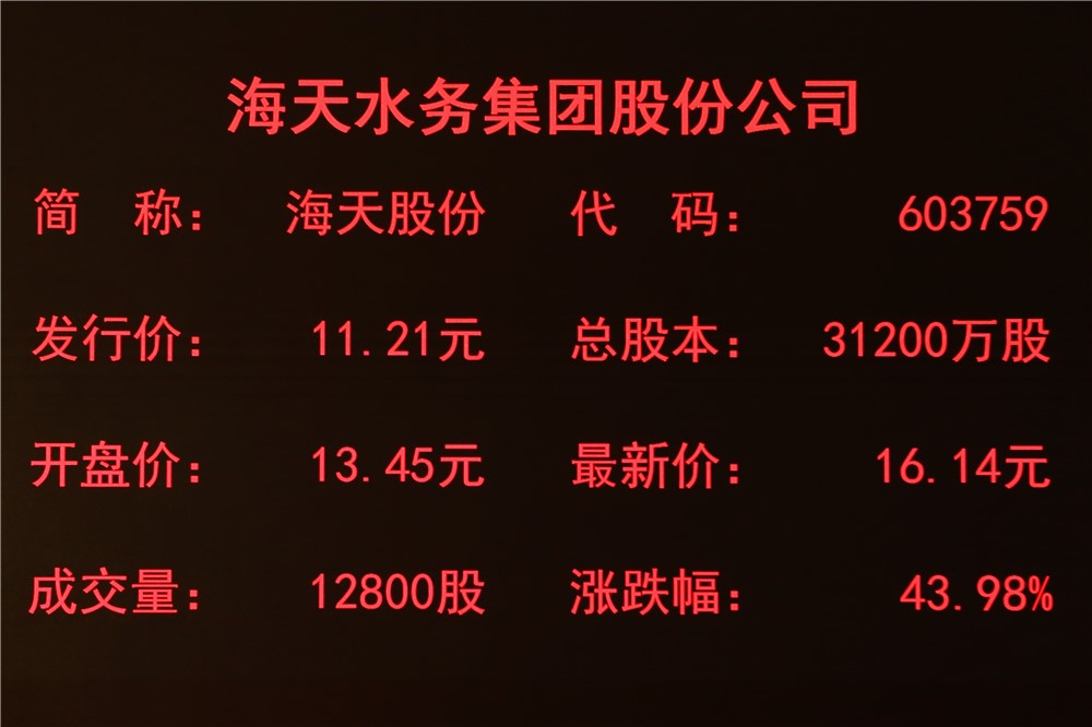 球王会·(中国)体育官方网站