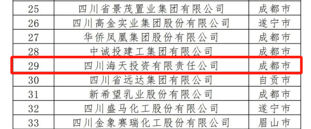 球王会·(中国)体育官方网站