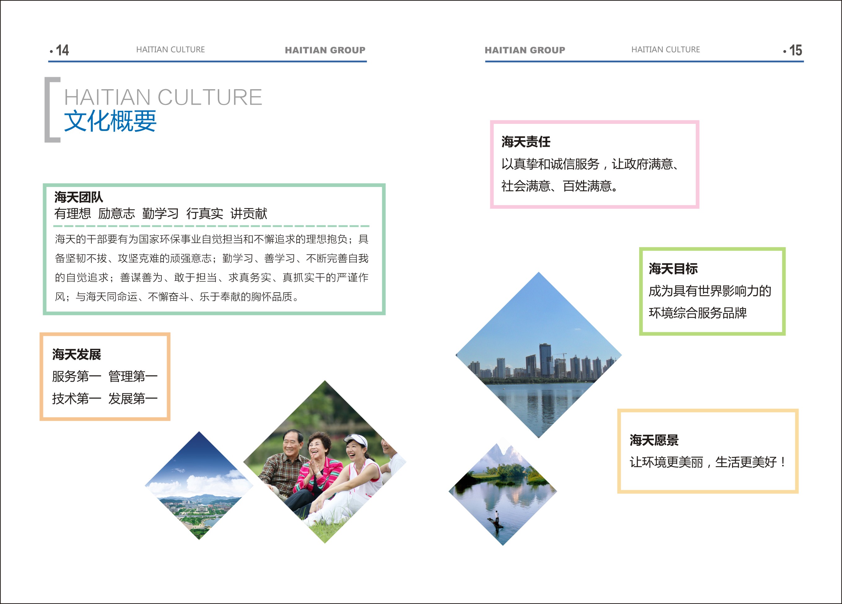 企业文化_球王会